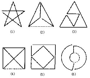 二年级奥数知识点:一笔画问题