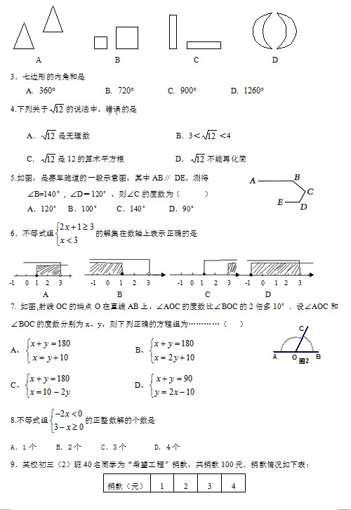 人教七下期末模拟试题1