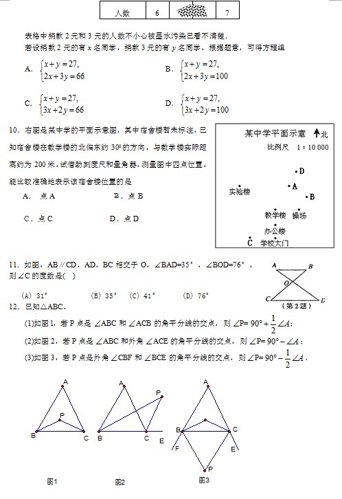 人教七下期末模拟试题2