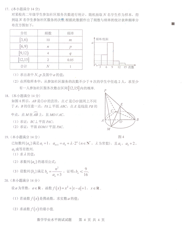 2012学年度上学期广州市高中二年级学生学业水平测试-数学