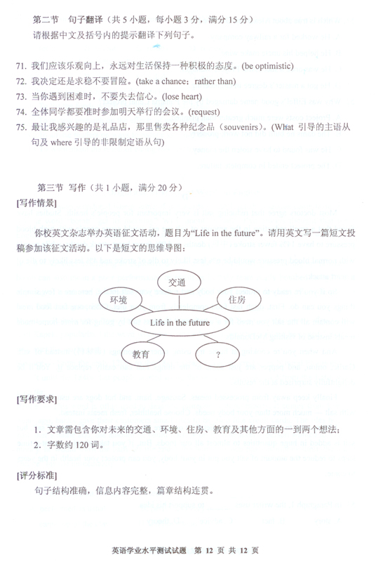 2012学年度上学期广州市高中二年级学生学业水平测试-英语