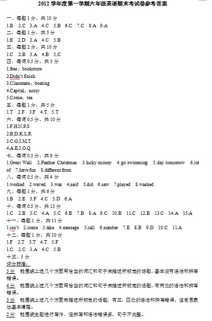 2012学年度第一学期六年级英语期末考试卷参考答案