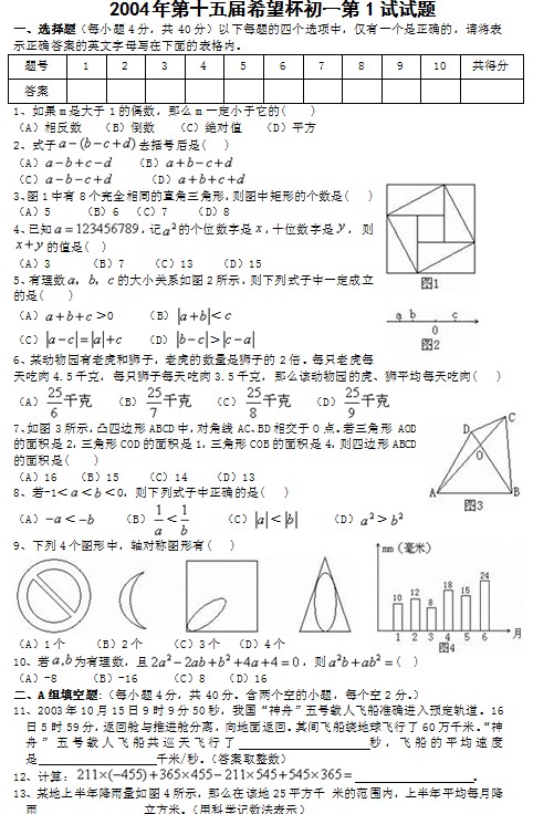 第十五届初中“希望杯”全国数学邀请赛初一级第1试