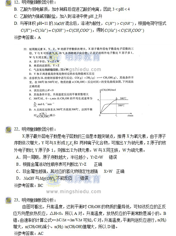 2013年广州市一模理综化学试题及答案下载