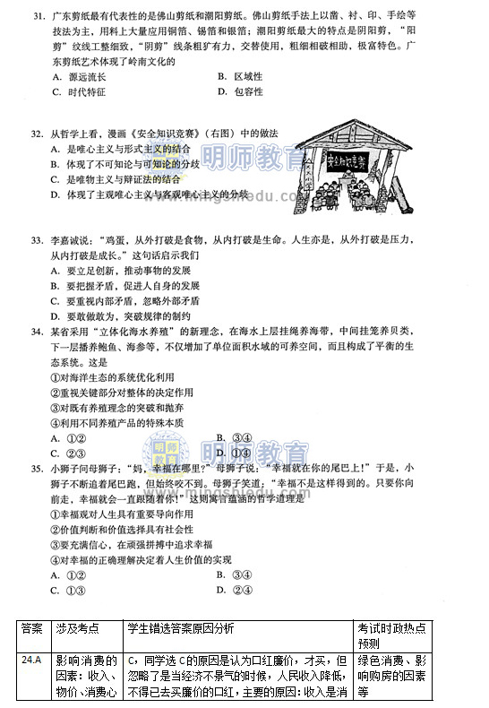 2013年广州市一模文综政治试题及答案下载