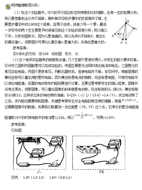 2013年广州市二模理综物理试题及答案下载