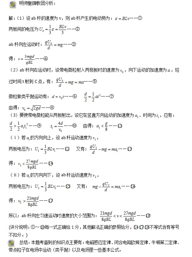 2013年广州市二模理综物理试题及答案下载