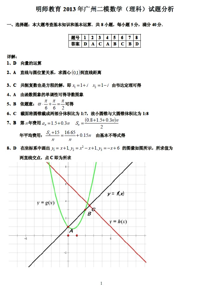 2013年广州市二模数学（理）试题及答案下载