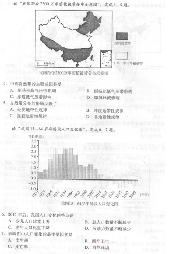 2013年广州市二模文综地理试题及答案下载