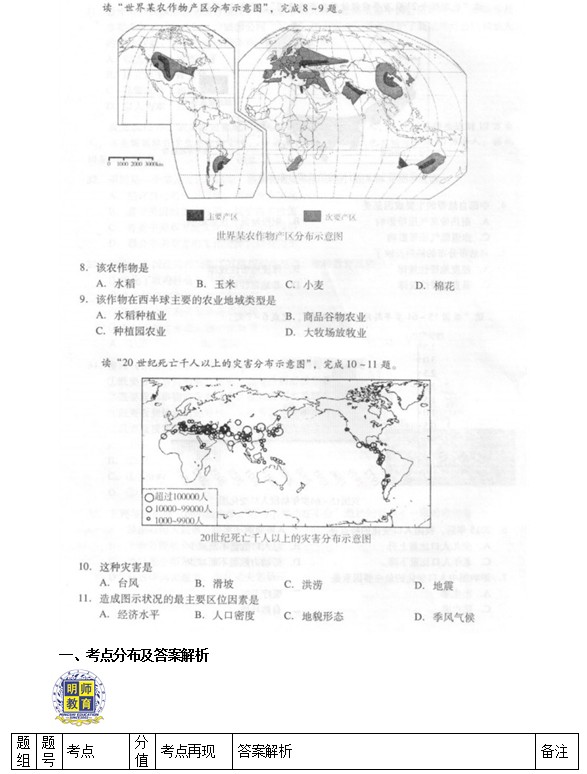 2013年广州市二模文综地理试题及答案下载