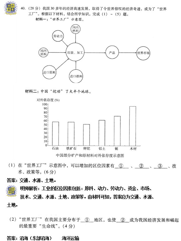 2013年广州市二模文综地理试题及答案下载